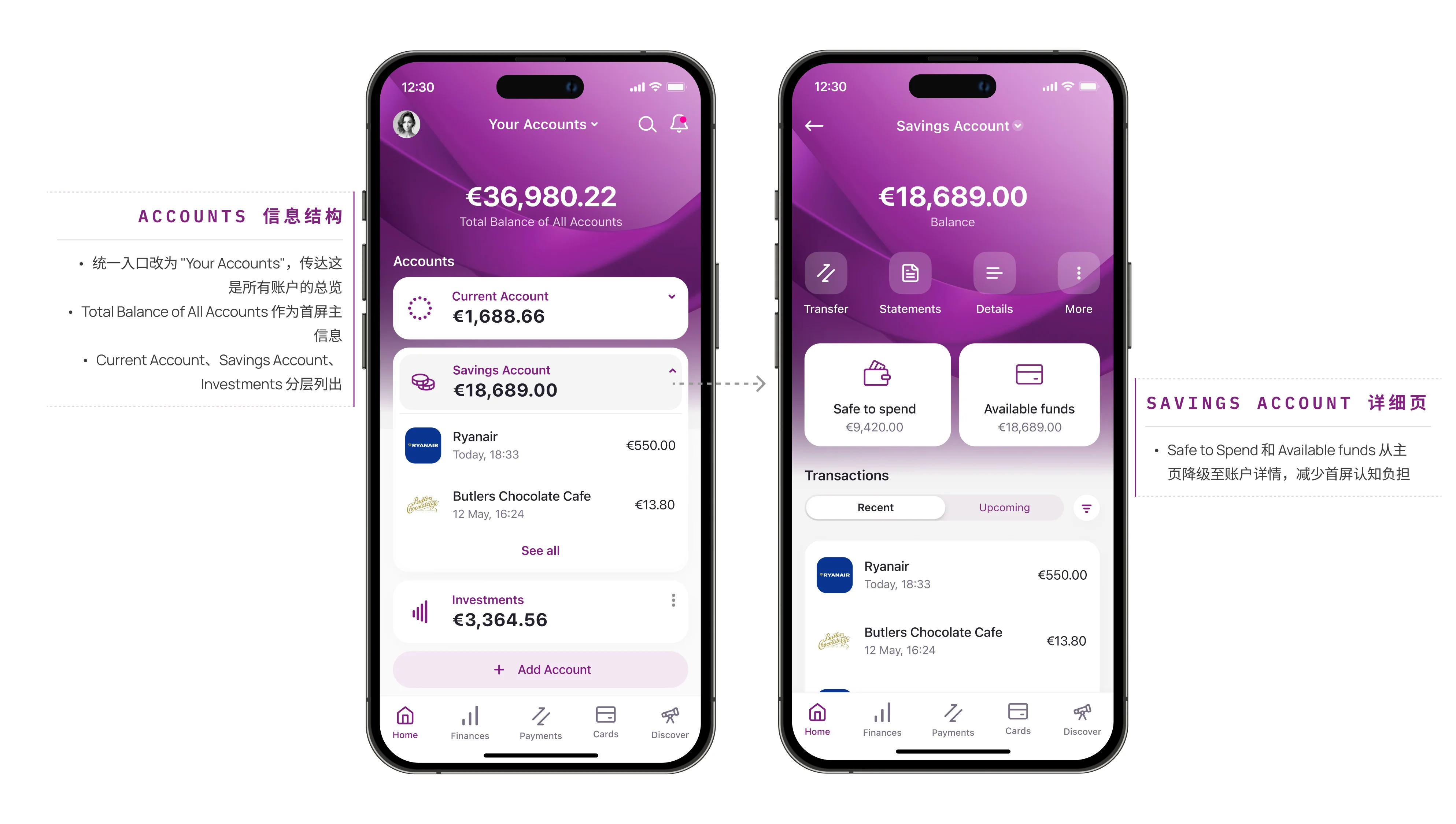 HOME 信息层级迭代