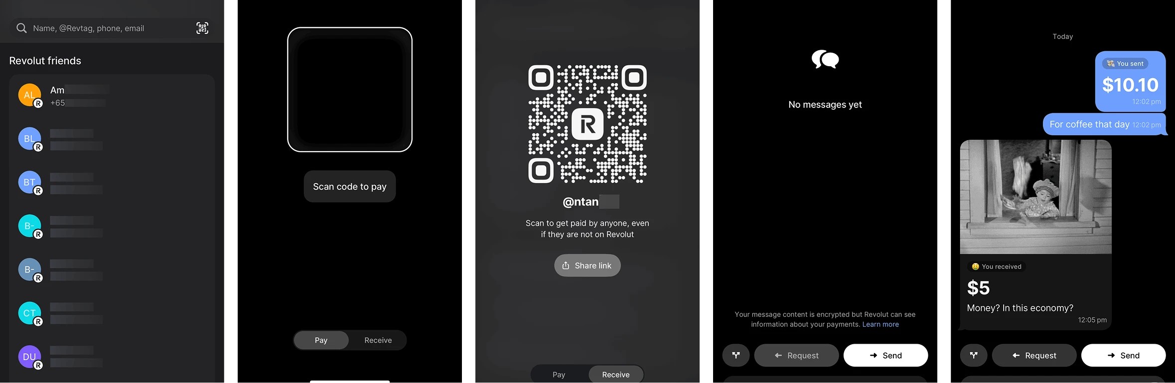 Revolut P2P instant transfer methods