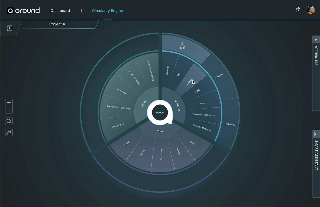 Circularity Engine — interactive demo