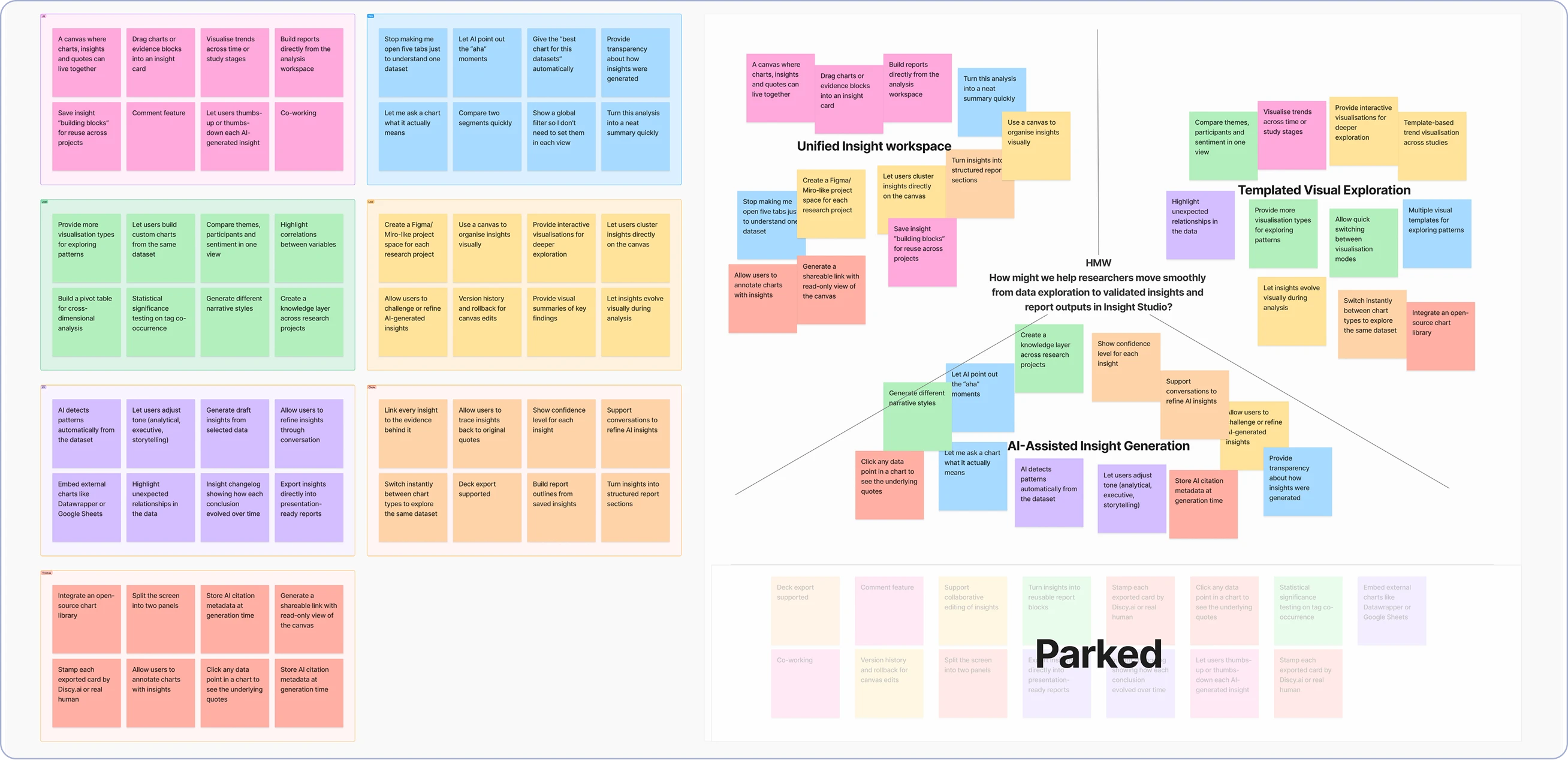 Crazy 8 ideation diagram