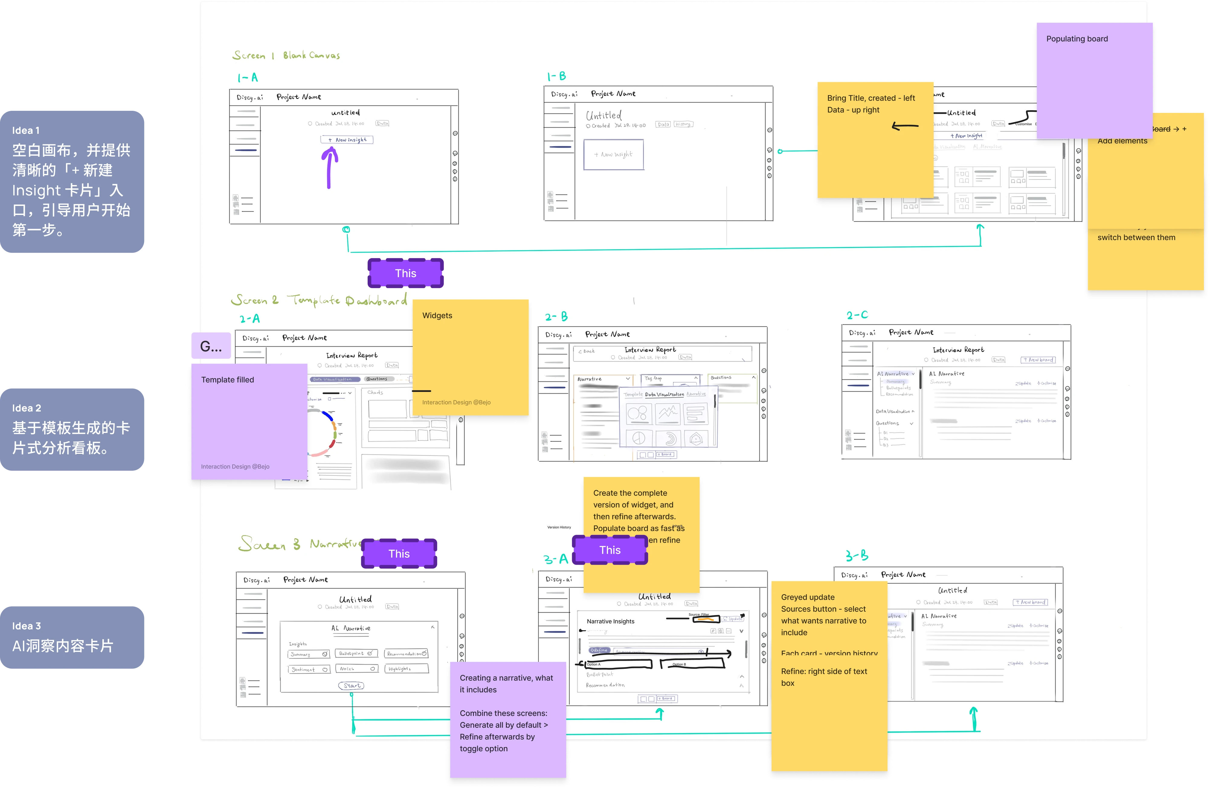界面草绘（发散）
