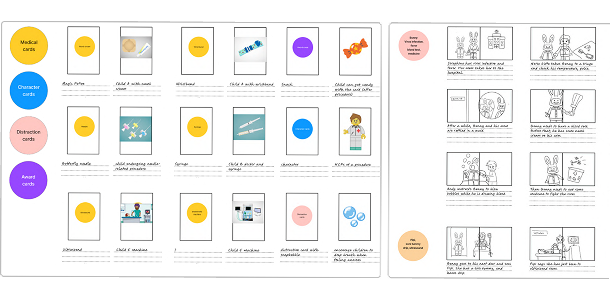 Concept sketches with LEGO characters