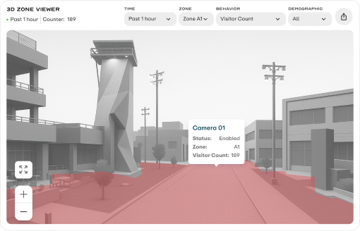 3D Zone Viewer visitor count tracking